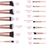 A complete QIZUHIUN 36-piece makeup brush and tool set in pink, including brushes, sponges, puffs, and hair clips.