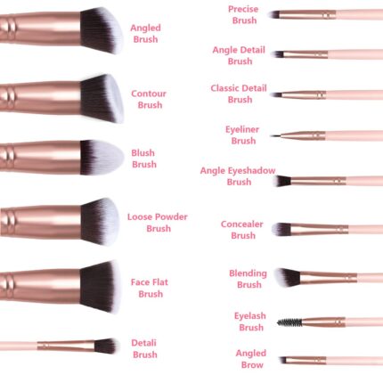 A complete QIZUHIUN 36-piece makeup brush and tool set in pink, including brushes, sponges, puffs, and hair clips.