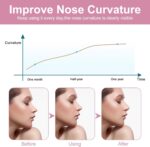 Two transparent silicone nose shaper clips, one double-headed and one single-headed, shown against a neutral background.